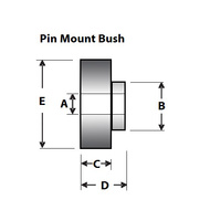 SuperPro Shock Absorber Bush Kit