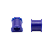SuperPro Bushing Kit